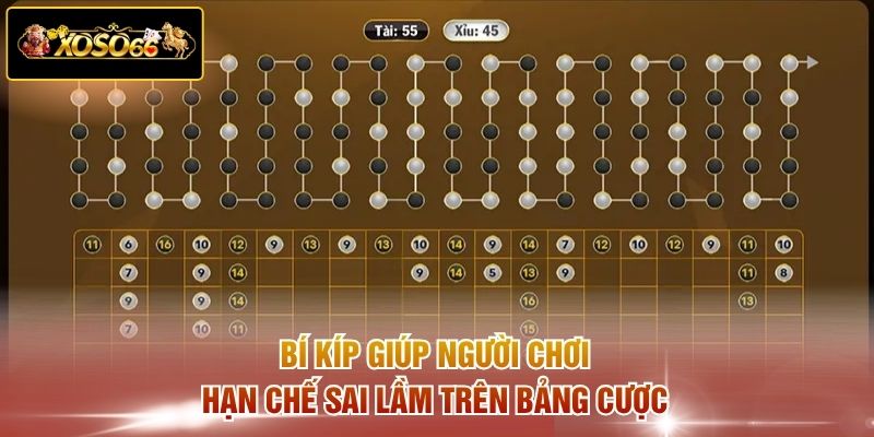 Bí kíp giúp người chơi hạn chế sai lầm trên bảng cược