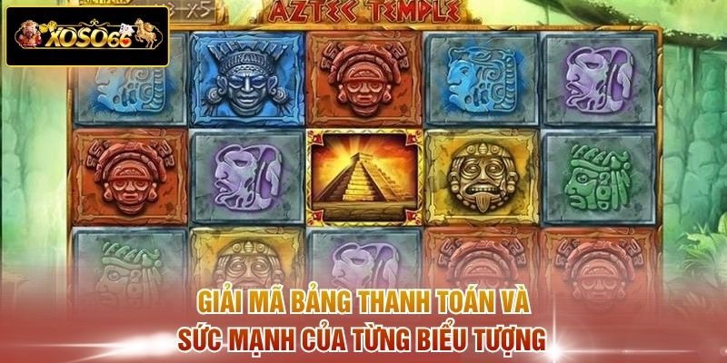 Giải mã bảng thanh toán và sức mạnh của từng biểu tượng 